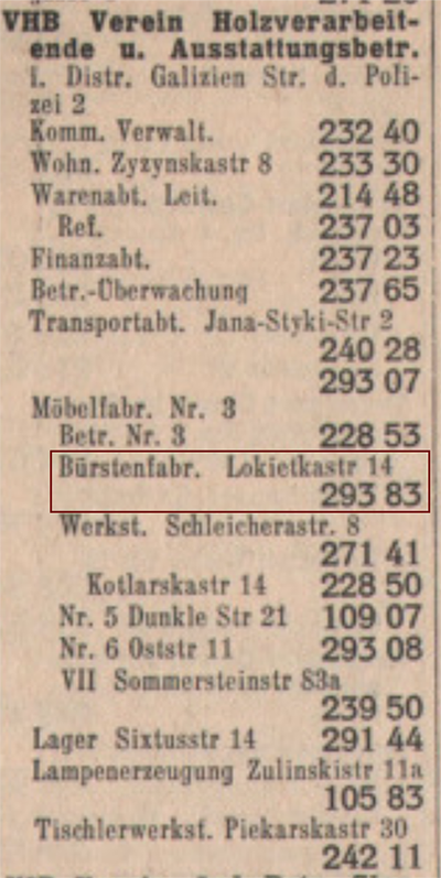 1942 Lemberg telephone directory