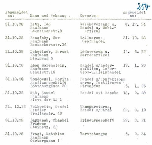 1938 Deregistration of Gebruder Katz.